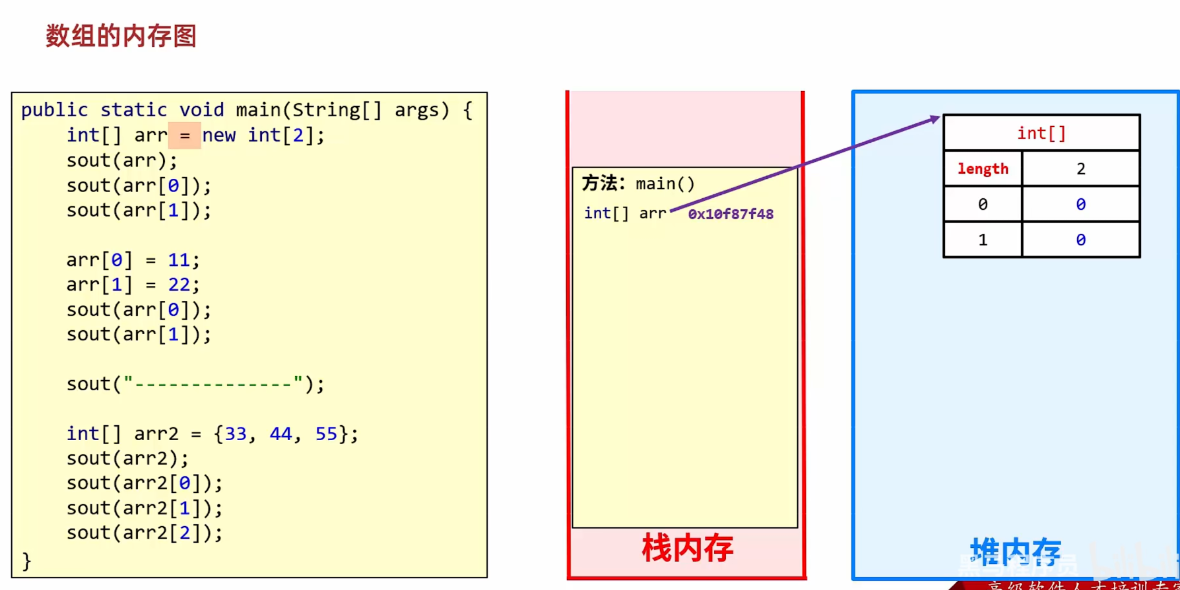 Screenshot_20220820_211317_tv.danmaku.bili