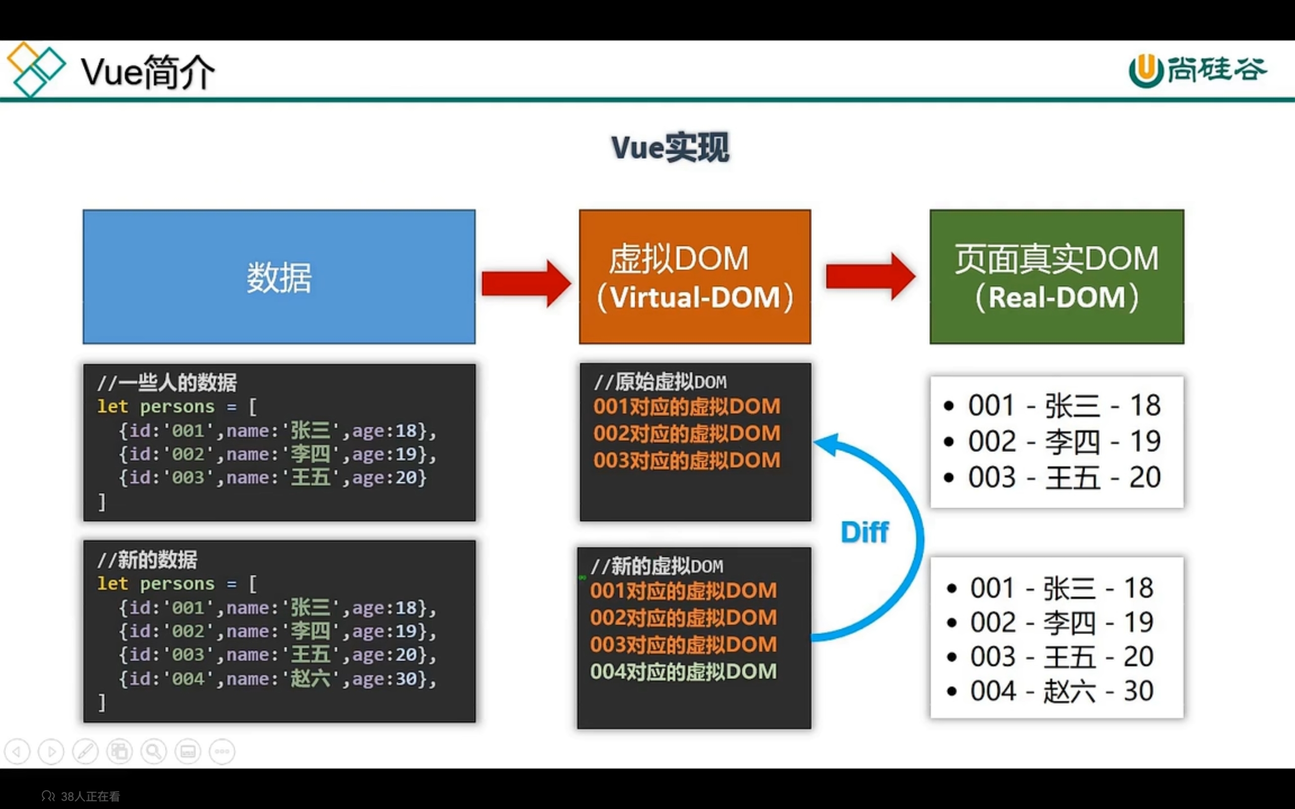 Screenshot_20230312_131100_tv.danmaku.bili