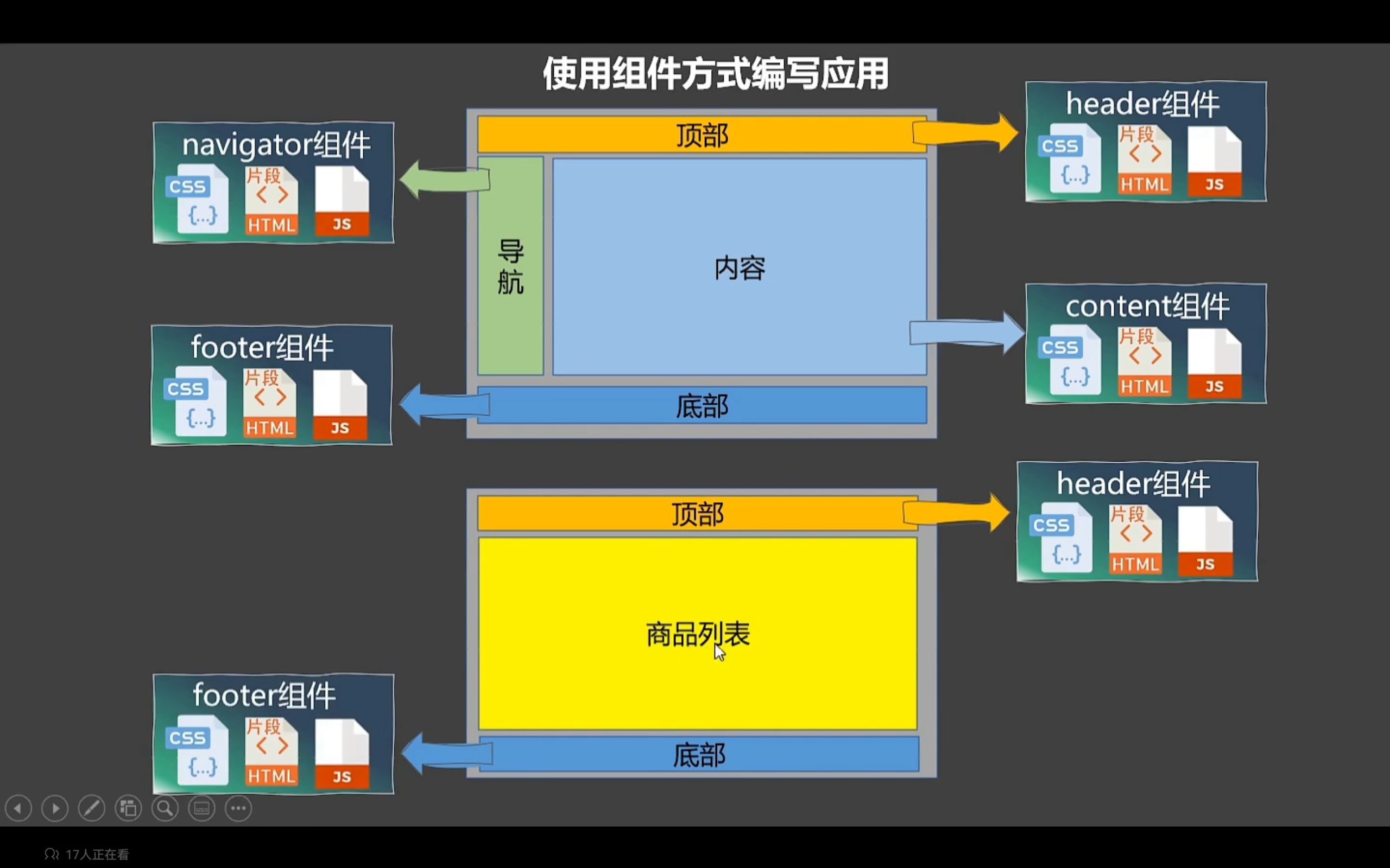 Screenshot_20230406_122055_tv.danmaku.bili