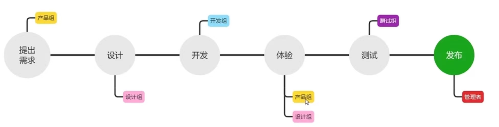 55964bf434f2c2b999736e01fc87e15